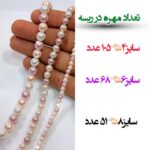 شل رنگی